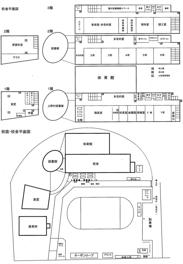 上野小学校平面図
